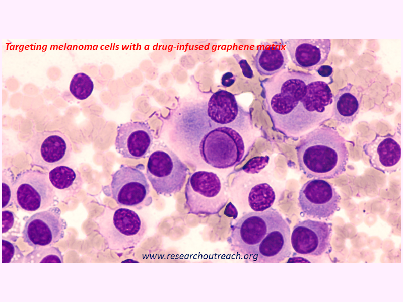 Targeting melanoma cells with a drug-infused graphene matrix