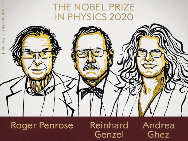 Premiul Nobel în Fizică  pentru 2020
