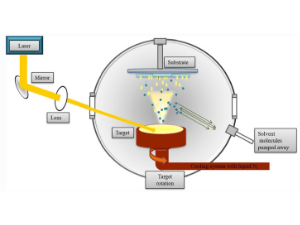LaserEngPolymerTFasDrugDeliverySystems_2023