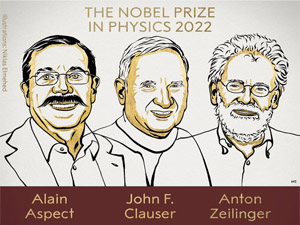 Premiul Nobel pentru Fizică din 2022