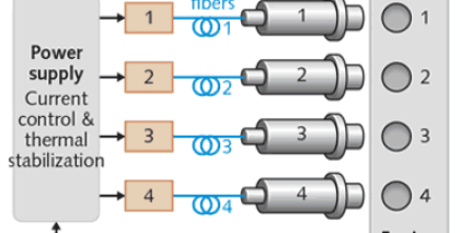 laser_ignition_1.png